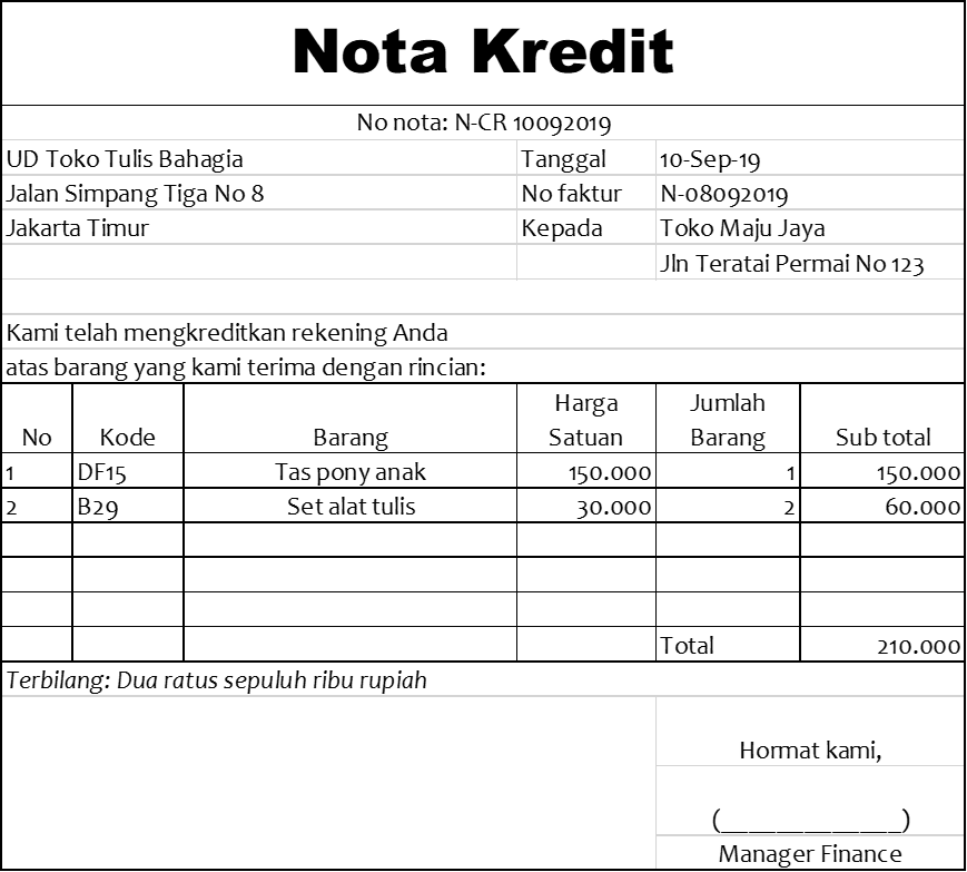 https://www.murdansianturi.com/foto/3-Nota%20Kredit.png